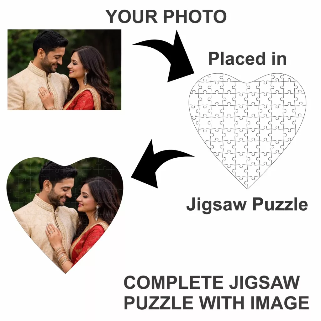 Customized heart shape puzzle